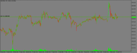 Chart XAUUSDm, M5, 2024.04.19 09:16 UTC, Exness Technologies Ltd, MetaTrader 5, Real