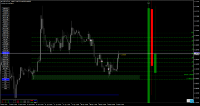 Chart EURCAD, H1, 2024.04.19 10:39 UTC, Raw Trading Ltd, MetaTrader 4, Real