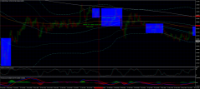 Chart EURCHF, D1, 2024.04.19 11:34 UTC, Ava Trade Ltd., MetaTrader 4, Real