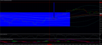 Chart EURCHF, H1, 2024.04.19 12:07 UTC, Ava Trade Ltd., MetaTrader 4, Real