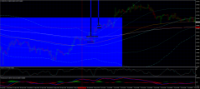 Chart EURCHF, H1, 2024.04.19 12:12 UTC, Ava Trade Ltd., MetaTrader 4, Real