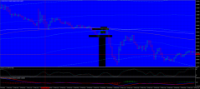 Chart EURCHF, M15, 2024.04.19 11:41 UTC, Ava Trade Ltd., MetaTrader 4, Real