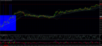 Chart EURCHF, M15, 2024.04.19 12:26 UTC, Ava Trade Ltd., MetaTrader 4, Real