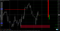 Chart EURUSD, H1, 2024.04.19 10:57 UTC, Raw Trading Ltd, MetaTrader 4, Real