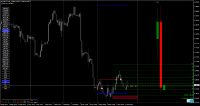 Chart EURUSD, H4, 2024.04.19 10:58 UTC, Raw Trading Ltd, MetaTrader 4, Real