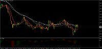 Chart GBPUSD, H1, 2024.04.19 11:48 UTC, Just Global Markets Ltd., MetaTrader 4, Real