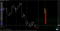 Chart GBPUSD, H4, 2024.04.19 10:44 UTC, Raw Trading Ltd, MetaTrader 4, Real