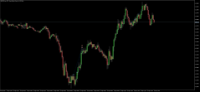 Chart GBPUSD.pro, M5, 2024.04.19 10:40 UTC, ACG Markets Ltd, MetaTrader 5, Demo