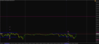 Chart !STD_DJI30, M5, 2024.04.19 11:54 UTC, Alpari, MetaTrader 4, Demo