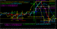 Chart US_30, M5, 2024.04.19 10:33 UTC, Ava Trade Ltd., MetaTrader 5, Real