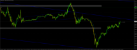 Chart US30CASH, M5, 2024.04.19 11:38 UTC, WM Markets Ltd, MetaTrader 4, Real