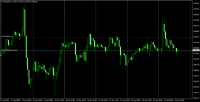 Chart XAUUSD, H1, 2024.04.19 12:08 UTC, Octa Markets Incorporated, MetaTrader 4, Real