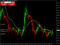 Chart XAUUSD.s, M5, 2024.04.19 10:53 UTC, Just Global Markets Ltd., MetaTrader 4, Demo