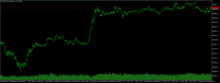 Chart BTCUSD, M1, 2024.04.19 13:50 UTC, XM Global Limited, MetaTrader 5, Real
