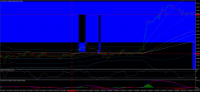 Chart EURCHF, H1, 2024.04.19 13:23 UTC, Ava Trade Ltd., MetaTrader 4, Real