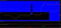 Chart EURCHF, H4, 2024.04.19 13:20 UTC, Ava Trade Ltd., MetaTrader 4, Real