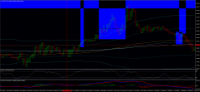 Chart EURCHF, M30, 2024.04.19 13:34 UTC, Ava Trade Ltd., MetaTrader 4, Real