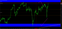 График EURJPY, H1, 2024.04.19 14:13 UTC, Raw Trading Ltd, MetaTrader 4, Real