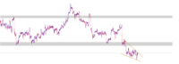 Chart GBPUSD, H1, 2024.04.19 13:22 UTC, Trade245 (Pty) Ltd, MetaTrader 4, Real