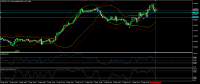 Chart NZDUSD, M1, 2024.04.19 13:39 UTC, Tradexfin Limited, MetaTrader 5, Demo