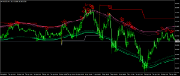 Chart XAGUSD, M1, 2024.04.19 14:01 UTC, Raw Trading Ltd, MetaTrader 4, Real