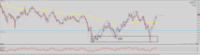 Chart XAUUSD, M1, 2024.04.19 13:31 UTC, Exness Technologies Ltd, MetaTrader 4, Real