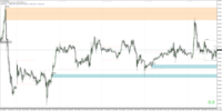 Chart XAUUSD, M15, 2024.04.19 13:41 UTC, AxiCorp Financial Services Pty Ltd, MetaTrader 4, Real
