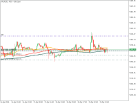 Chart XAUUSD, M30, 2024.04.19 13:24 UTC, FBS Markets Inc., MetaTrader 5, Real