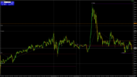 Chart XAUUSD, M5, 2024.04.19 13:18 UTC, WM Markets Ltd, MetaTrader 4, Real