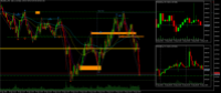 Chart XAUUSD.p, M1, 2024.04.19 13:16 UTC, EGM Securities Limited, MetaTrader 5, Real