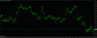 Chart AUDUSD, H1, 2024.04.19 15:53 UTC, OANDA DIVISION2, MetaTrader 4, Demo