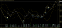 Chart Boom 1000 Index, M1, 2024.04.19 15:53 UTC, Deriv (BVI) Ltd., MetaTrader 5, Real