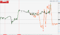 Chart EURGBP, M30, 2024.04.19 15:26 UTC, Tradeslide Trading Tech Limited, MetaTrader 4, Real