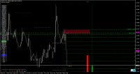 Chart GBPAUD, H1, 2024.04.19 15:14 UTC, Raw Trading Ltd, MetaTrader 4, Real