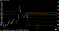 Chart GBPAUD, M30, 2024.04.19 15:07 UTC, Raw Trading Ltd, MetaTrader 4, Real