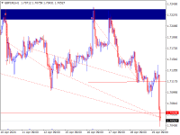 Chart GBPCAD, H1, 2024.04.19 15:48 UTC, WM Markets Ltd, MetaTrader 4, Real