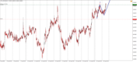 Chart !STD_NZDUSD, M15, 2024.04.19 15:35 UTC, Admiral Markets Group AS, MetaTrader 4, Demo