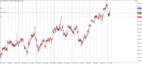 Chart !STD_NZDUSD, M30, 2024.04.19 15:50 UTC, Admiral Markets Group AS, MetaTrader 4, Demo