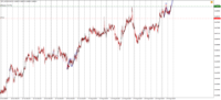 Chart !STD_NZDUSD, M30, 2024.04.19 15:36 UTC, Admiral Markets Group AS, MetaTrader 4, Demo