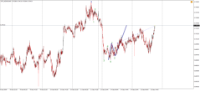 Chart !STD_NZDUSD, M5, 2024.04.19 15:51 UTC, Admiral Markets Group AS, MetaTrader 4, Demo
