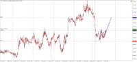 Chart !STD_NZDUSD, M5, 2024.04.19 15:49 UTC, Admiral Markets Group AS, MetaTrader 4, Demo