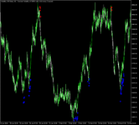 Chart Volatility 100 Index, H1, 2024.04.19 15:40 UTC, Deriv (SVG) LLC, MetaTrader 5, Real