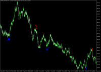 Chart Volatility 100 Index, H1, 2024.04.19 15:42 UTC, Deriv (SVG) LLC, MetaTrader 5, Real