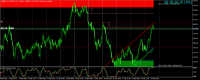 Chart Volatility 75 (1s) Index, H1, 2024.04.19 15:09 UTC, Deriv.com Limited, MetaTrader 5, Demo