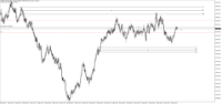 Chart Volatility 75 Index, M5, 2024.04.19 14:45 UTC, Deriv.com Limited, MetaTrader 5, Demo