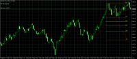 Chart XAUUSD, M1, 2024.04.19 14:50 UTC, MetaQuotes Software Corp., MetaTrader 5, Demo