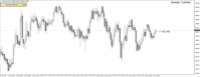 Chart AUDCAD_o, M5, 2024.04.19 17:52 UTC, LiteFinance Global LLC, MetaTrader 4, Real