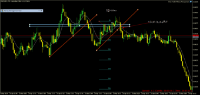 Chart AUDUSD., M1, 2024.04.19 17:15 UTC, Aron Markets Ltd, MetaTrader 5, Demo
