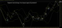 Chart Boom 1000 Index, M1, 2024.04.19 15:58 UTC, Deriv (BVI) Ltd., MetaTrader 5, Real