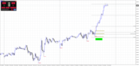 Chart EURJPY, M15, 2024.04.19 17:14 UTC, Raw Trading Ltd, MetaTrader 4, Real